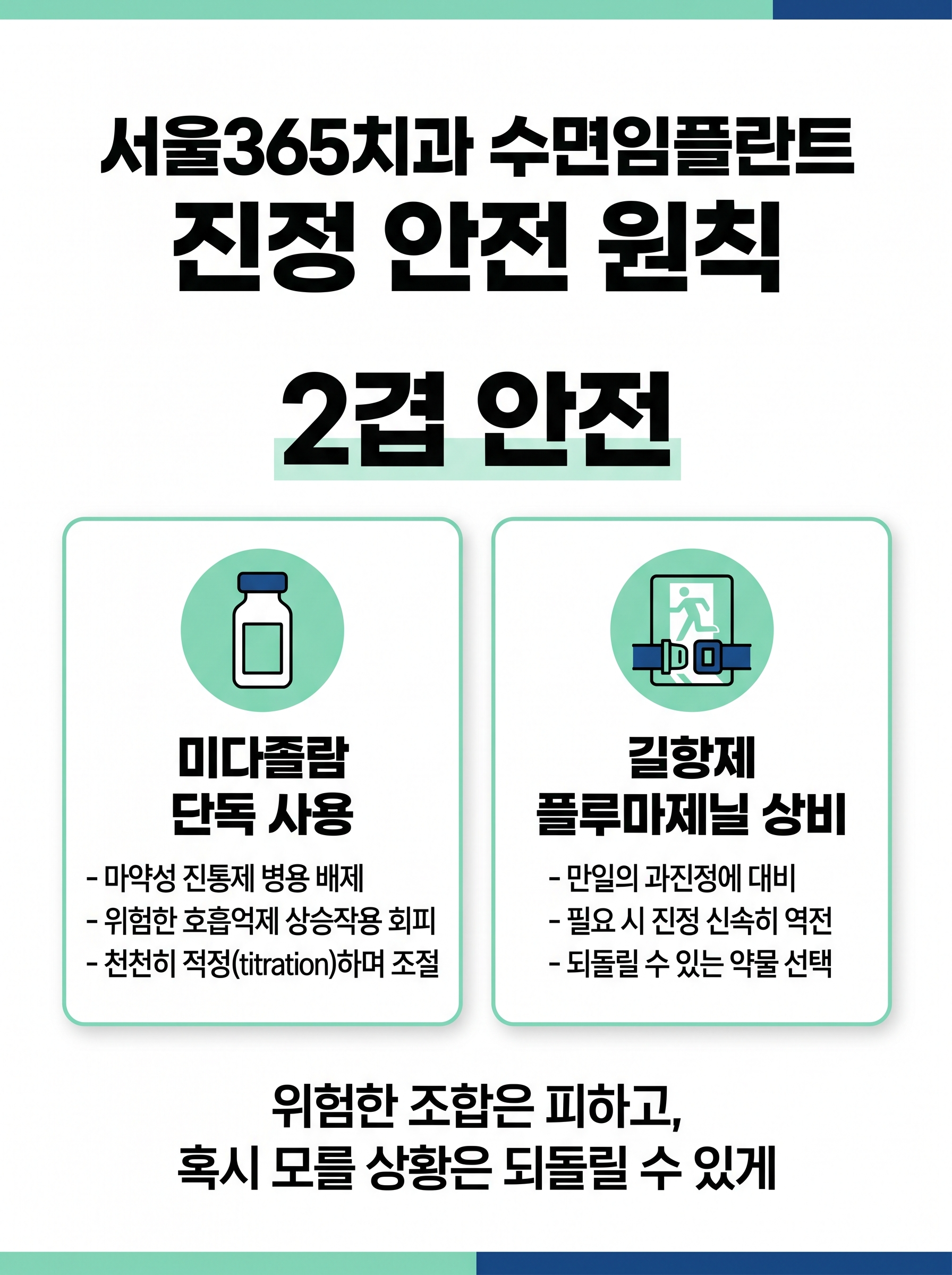 서울365치과 수면 진정 안전 프로토콜