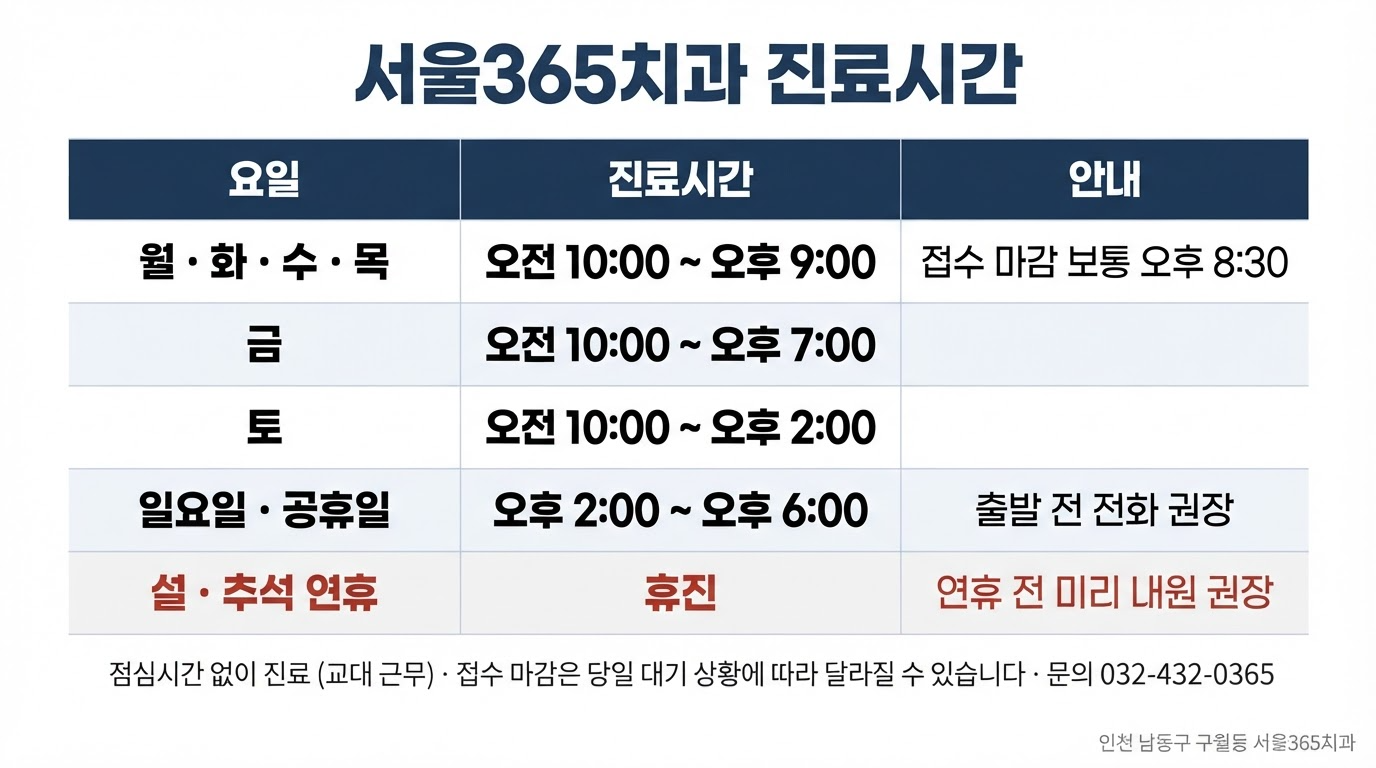 서울365치과 진료시간 — 휴진일·오시는 길·주차 안내