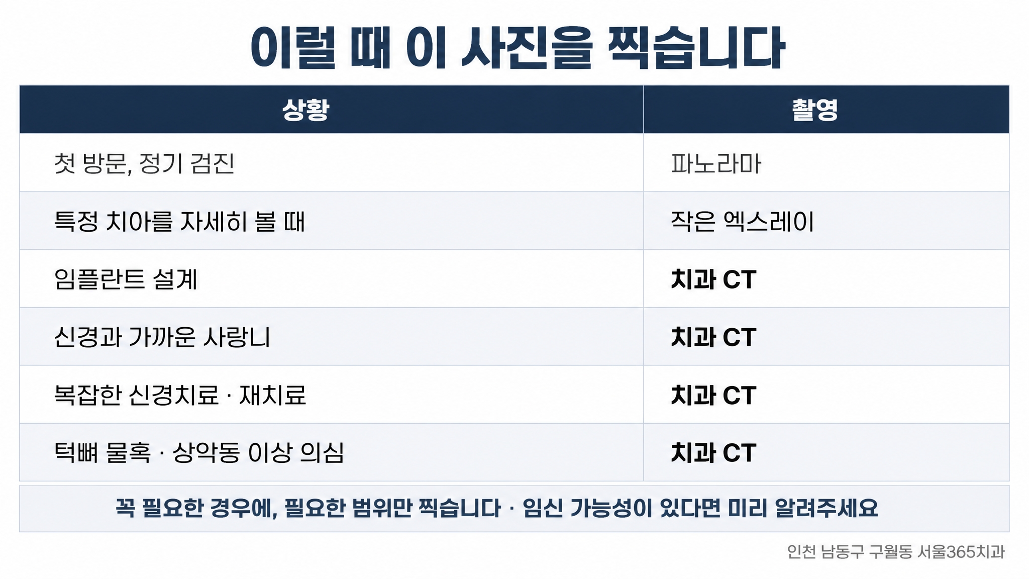 촬영하는 경우
