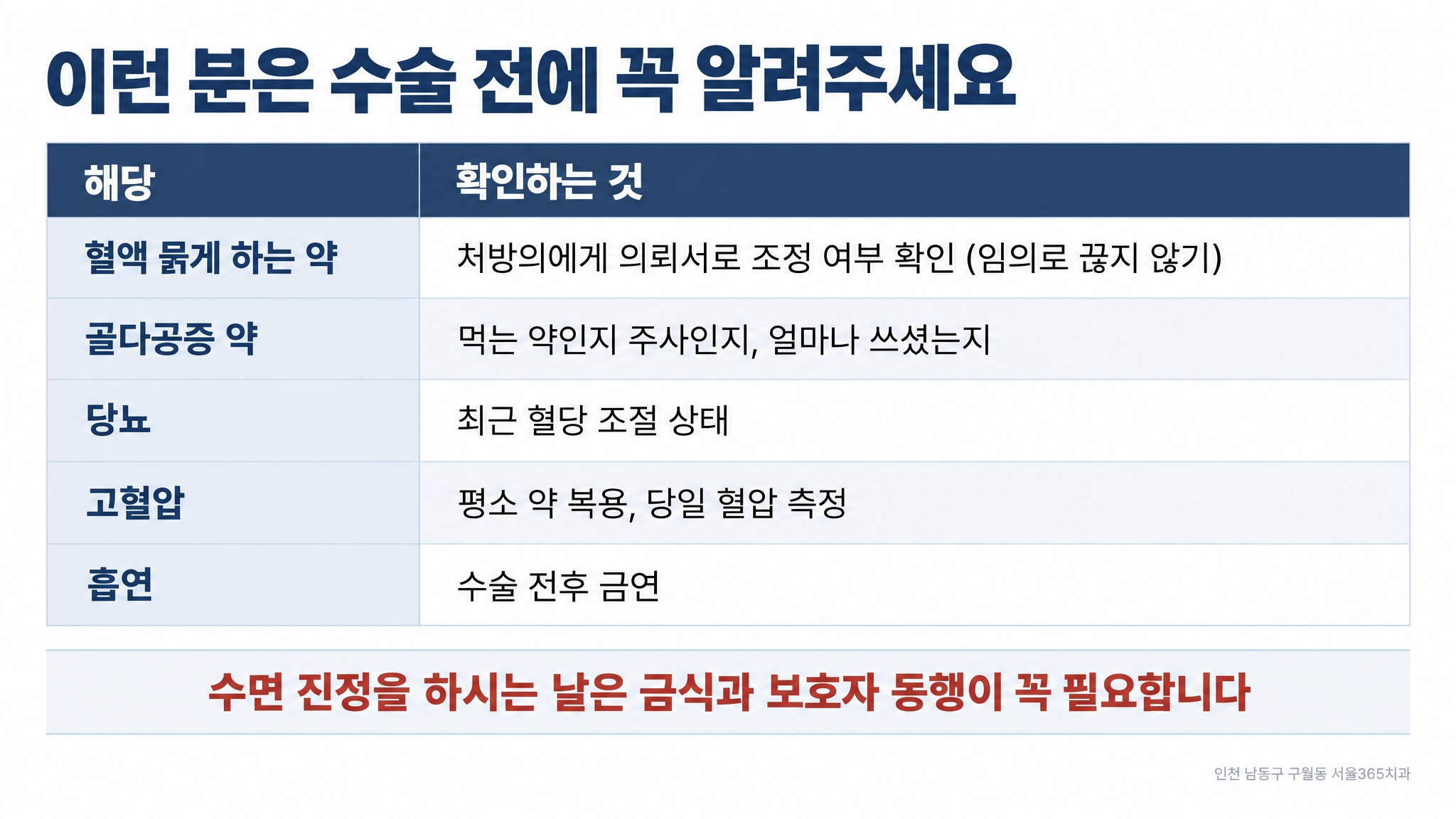 수술 전 필수적으로 알려주어야 할 사항들